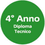 quarti anni